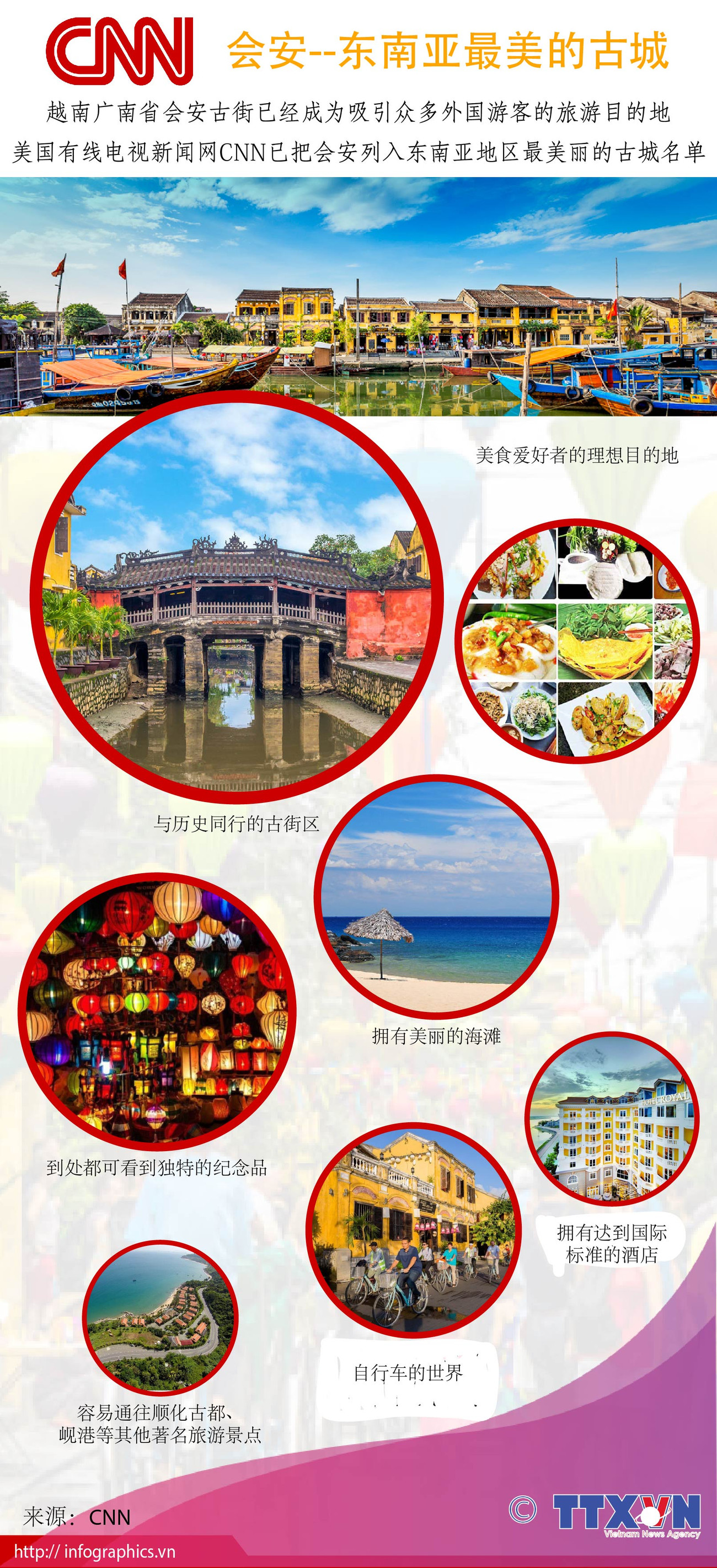 图表新闻：会安--东南亚最美的古城 ảnh 1