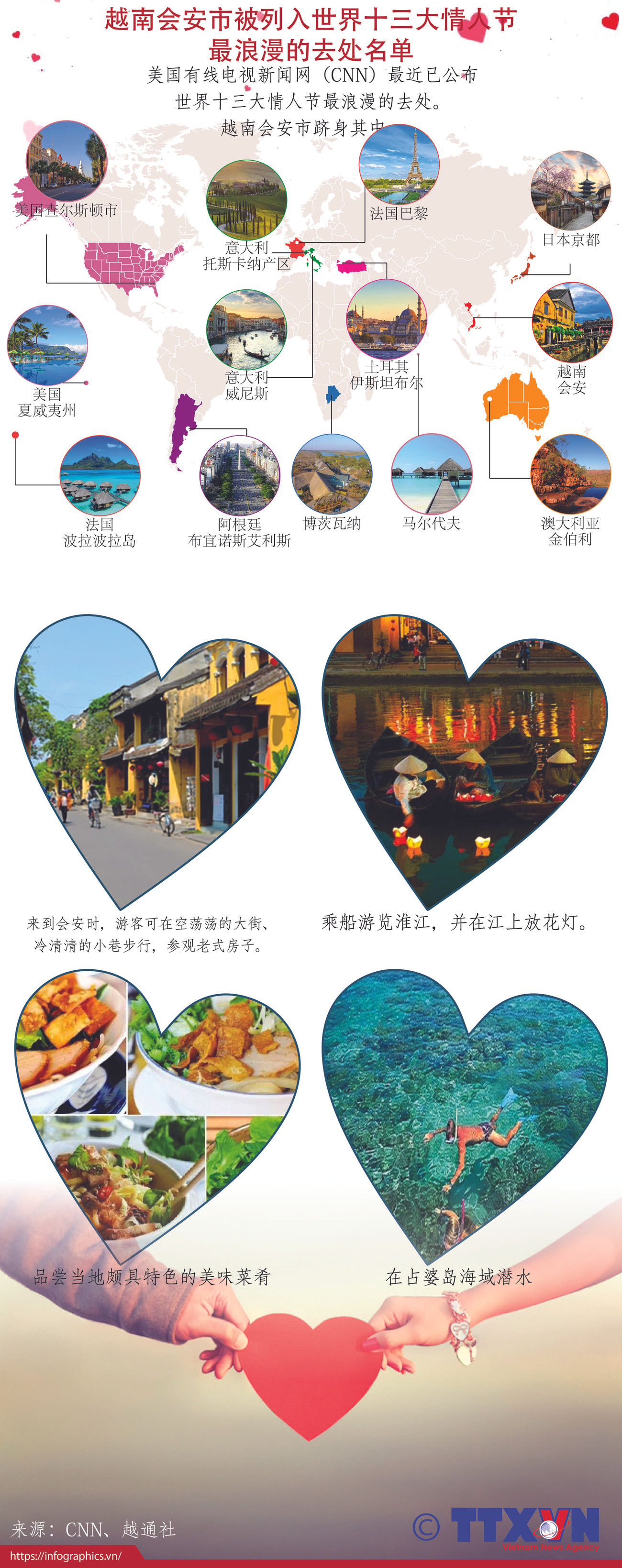 图表新闻：越南会安市被列入世界十三大情人节最浪漫的去处名单 ảnh 1