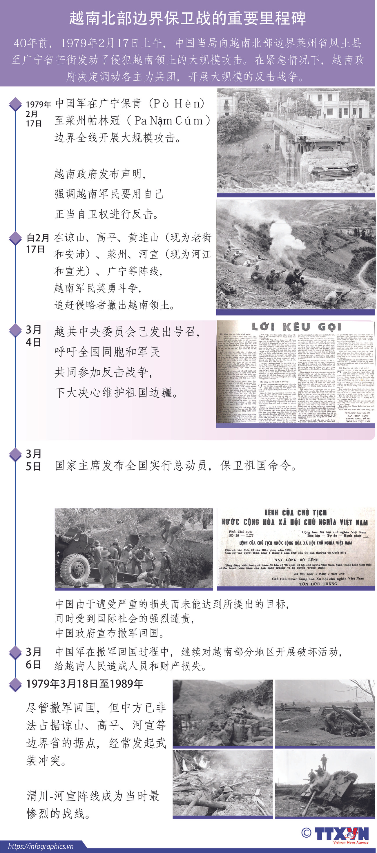 图表新闻：越南北部边界保卫战的主要里程碑 ảnh 1