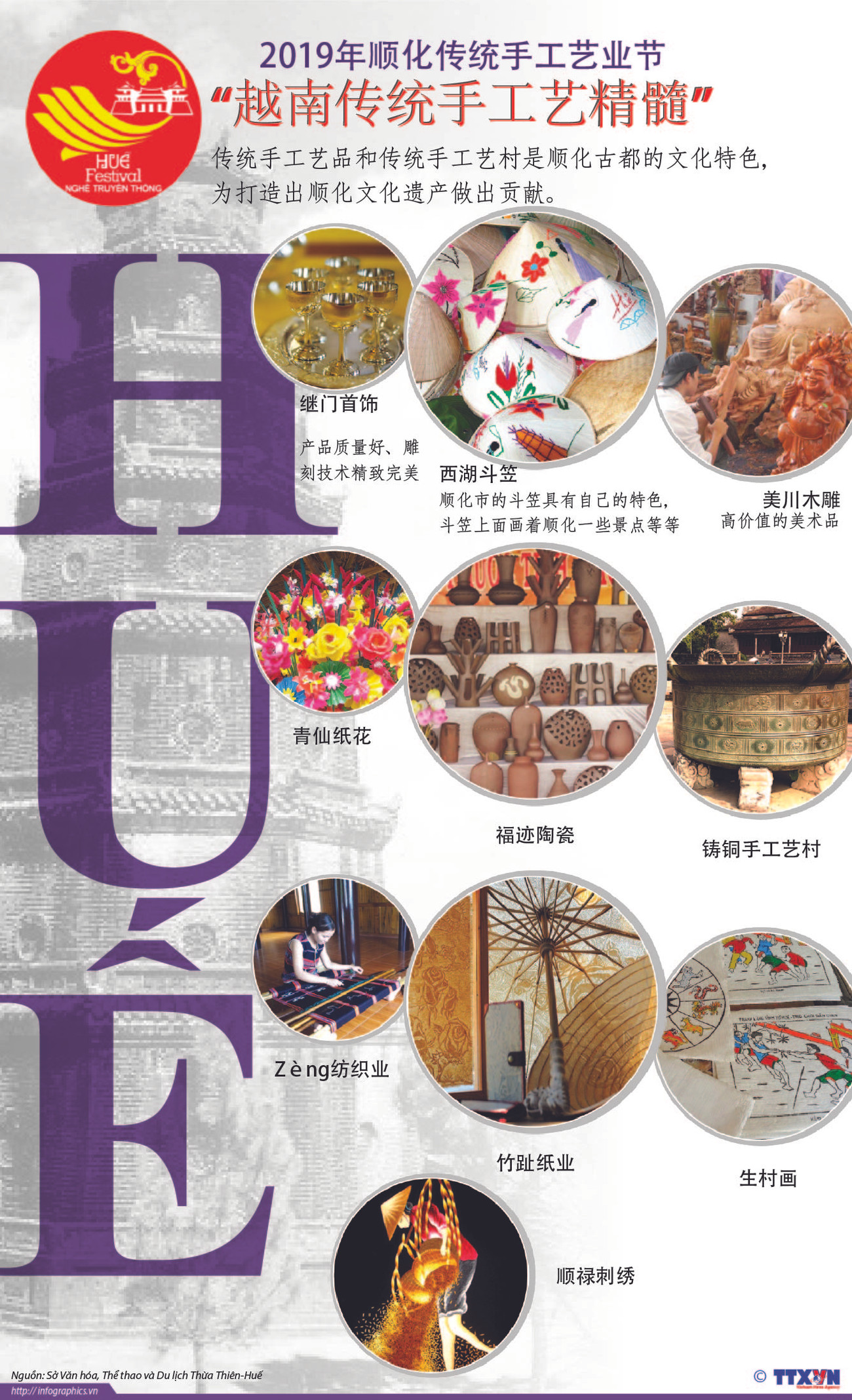 图表新闻：2019年顺化传统手工艺业节 ảnh 1