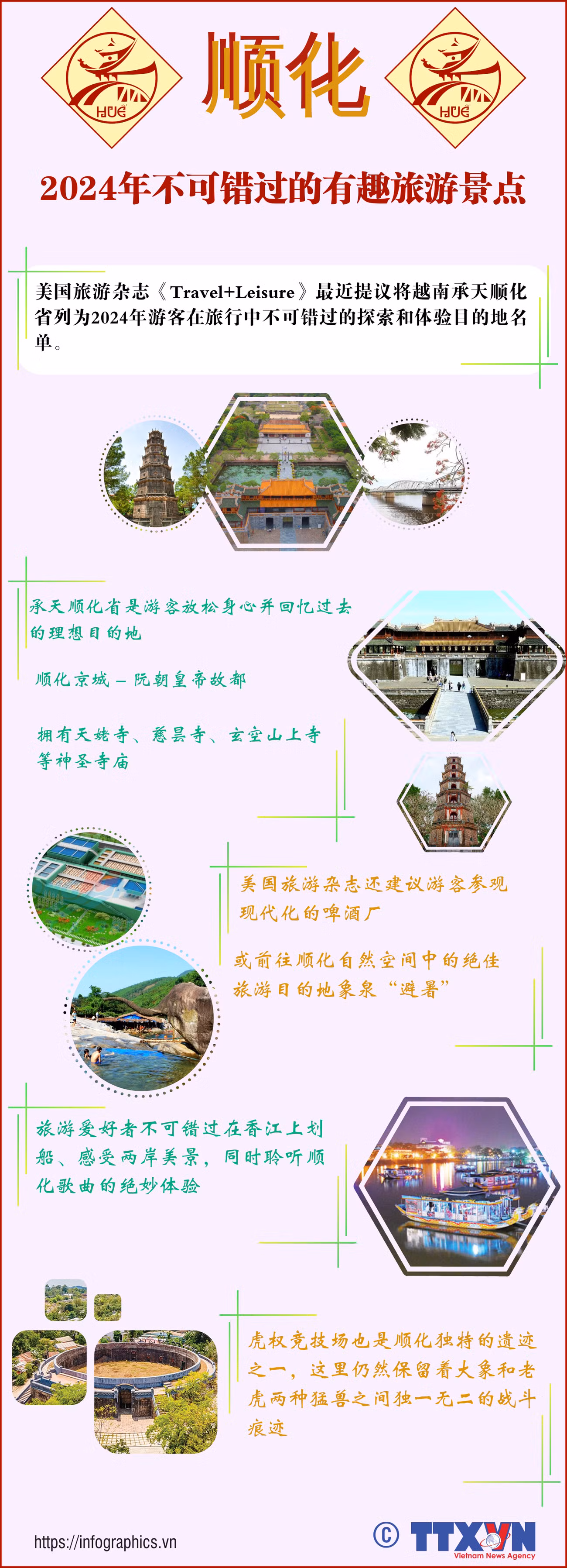 图表新闻：承天顺化省顺化市--2024年不可错过的有趣旅游景点 ảnh 1