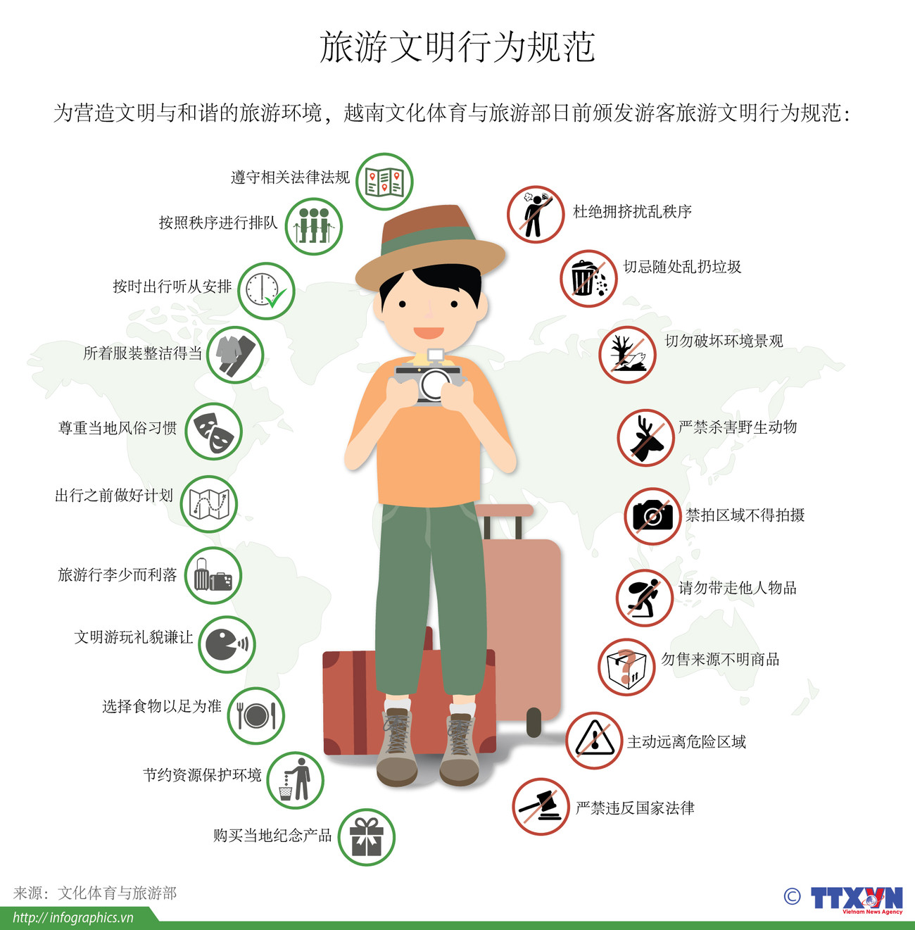旅游文明行为规范 ảnh 1