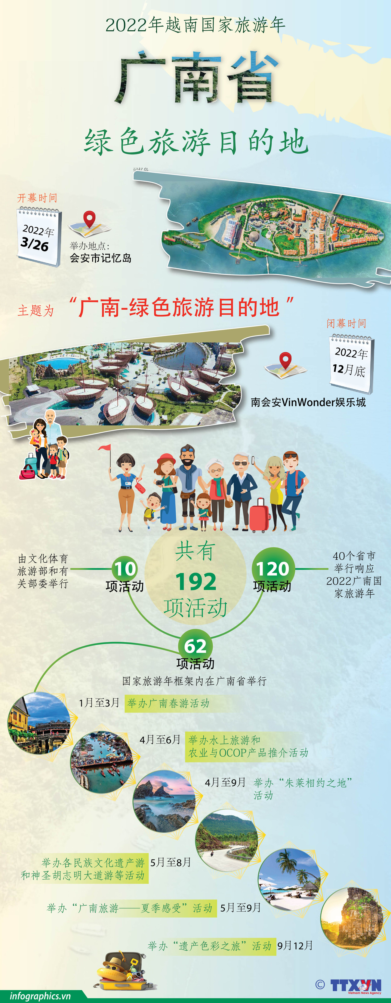 图标新闻：2022年越南国家旅游年: 广南省旅游目的地 ảnh 1