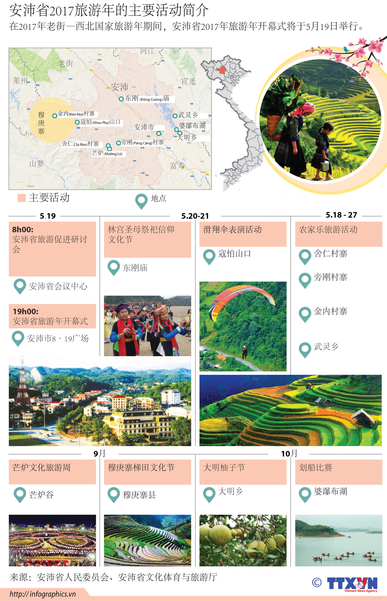 安沛省2017旅游年的主要活动简介 ảnh 1