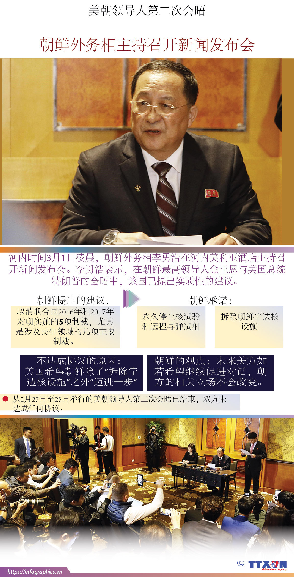 图表新闻：朝鲜外务相在河内主持召开新闻发布会 ảnh 1