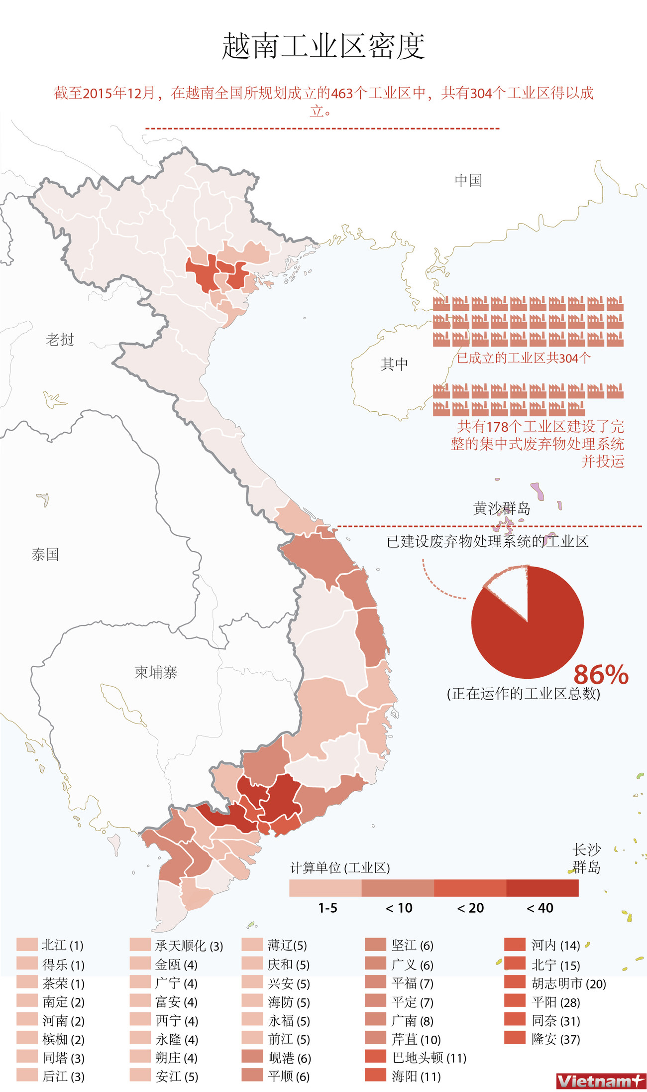 越南工业区密度 ảnh 1