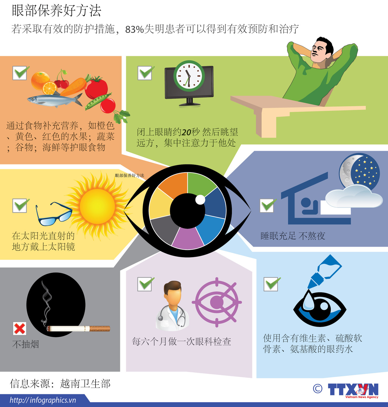 眼部保养好方法 ảnh 1