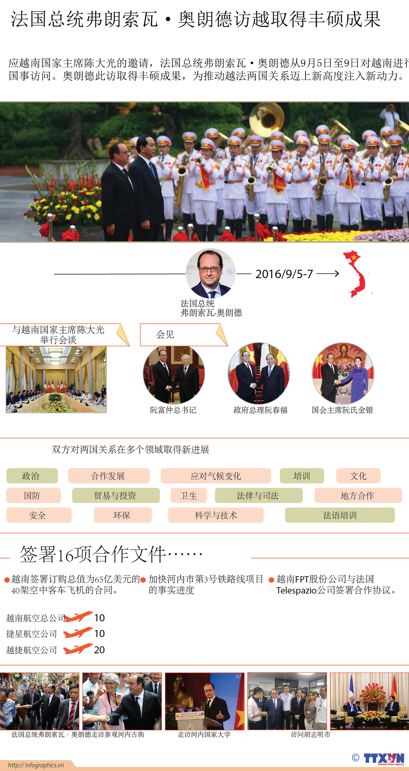 法国总统弗朗索瓦·奥朗德访越取得丰硕成果 ảnh 1