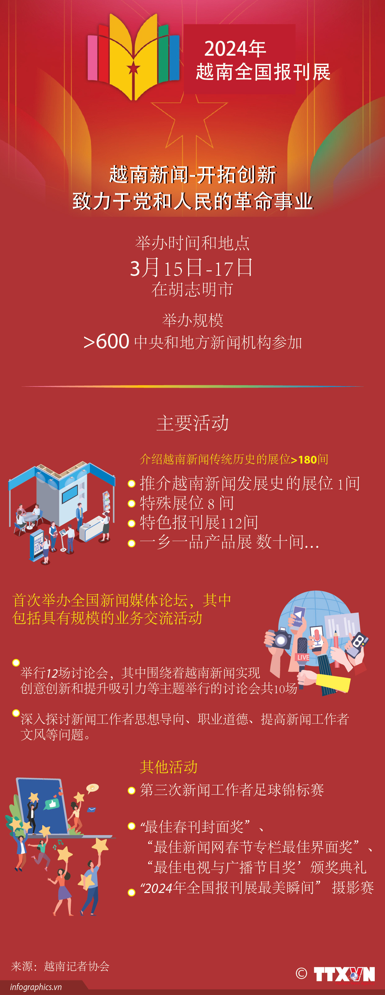 图表新闻：2024年越南全国报刊展 ảnh 1