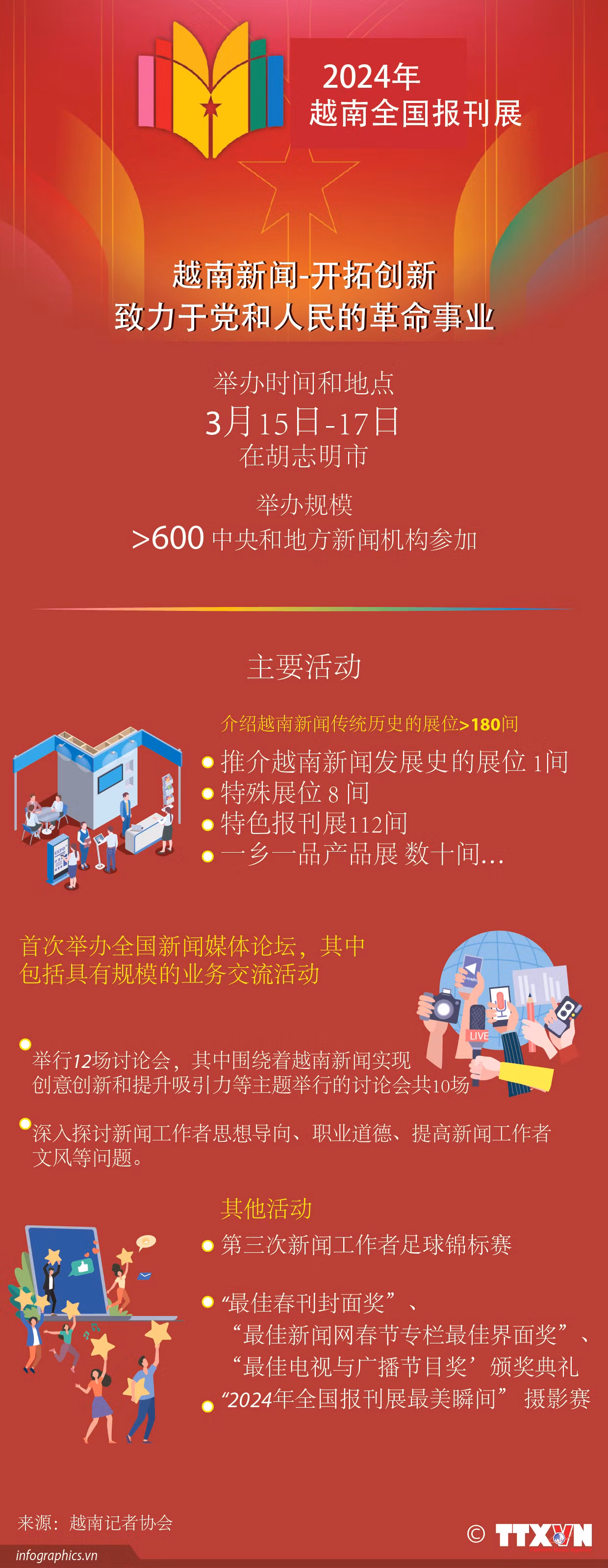 图表新闻：2024年越南全国报刊展 ảnh 1