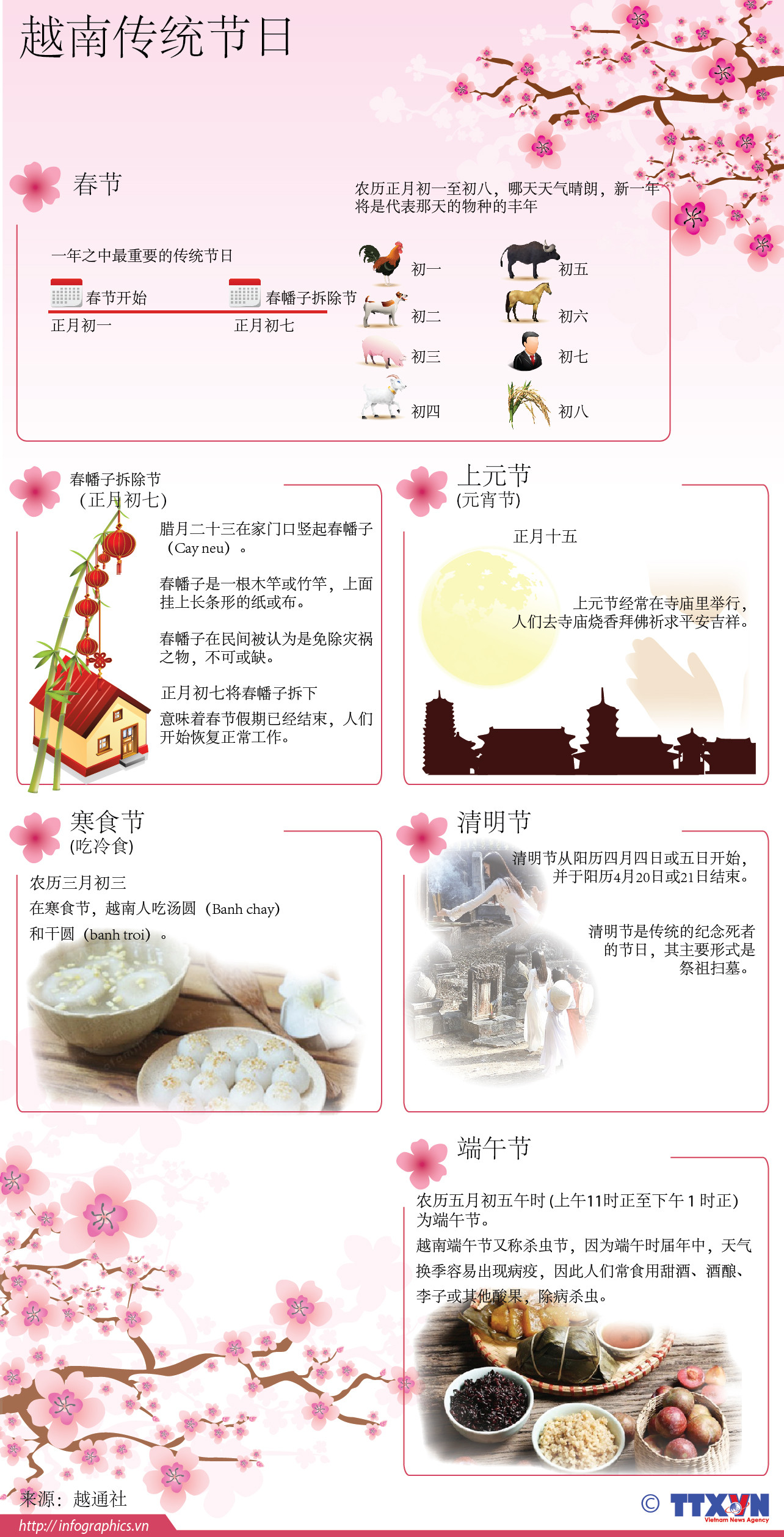 越南传统节日 ảnh 1