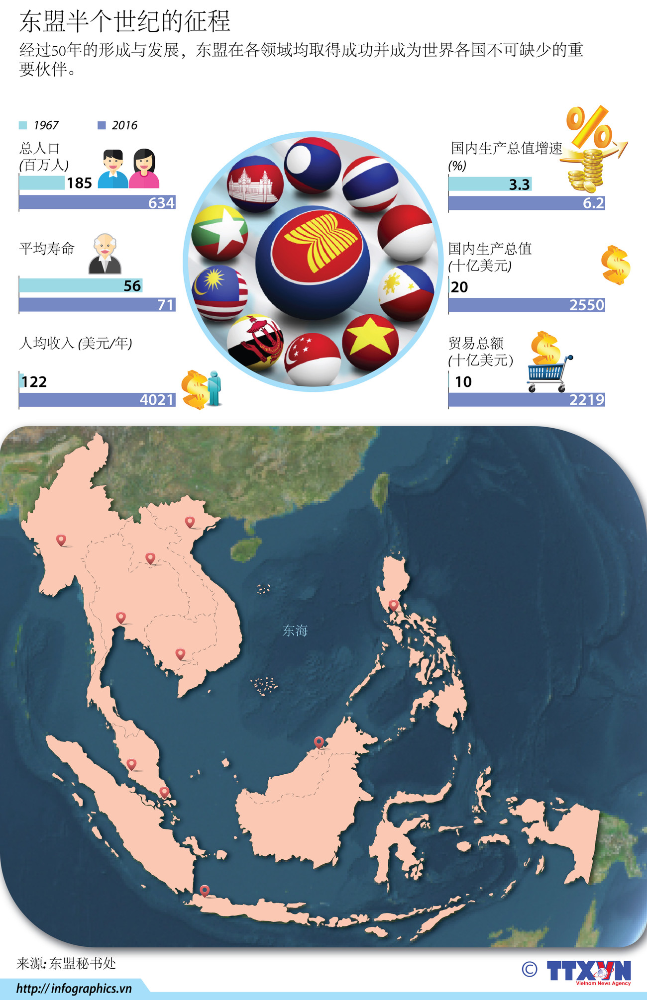 图表新闻：东盟半个世纪的征程 ảnh 1