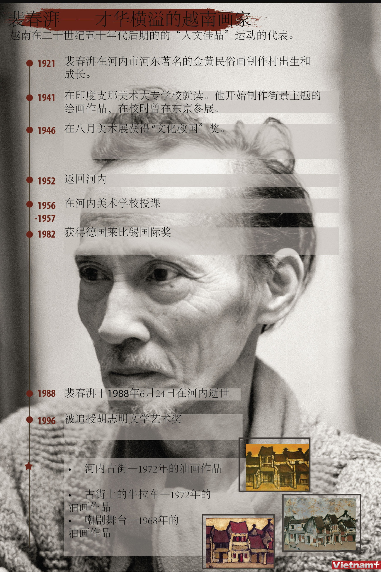 图表新闻：裴春湃——才华横溢的越南画家 ảnh 1