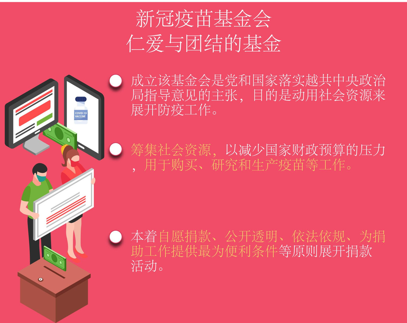 图表新闻：新冠疫苗基金会 ——仁爱与团结的基金 ảnh 1