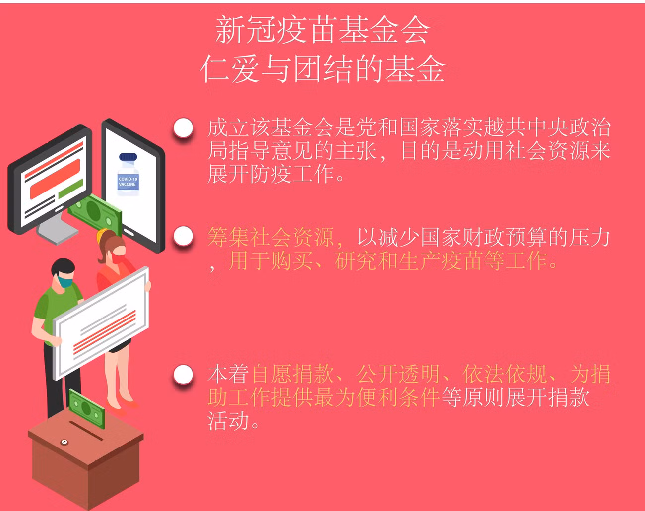 图表新闻：新冠疫苗基金会 ——仁爱与团结的基金 ảnh 1