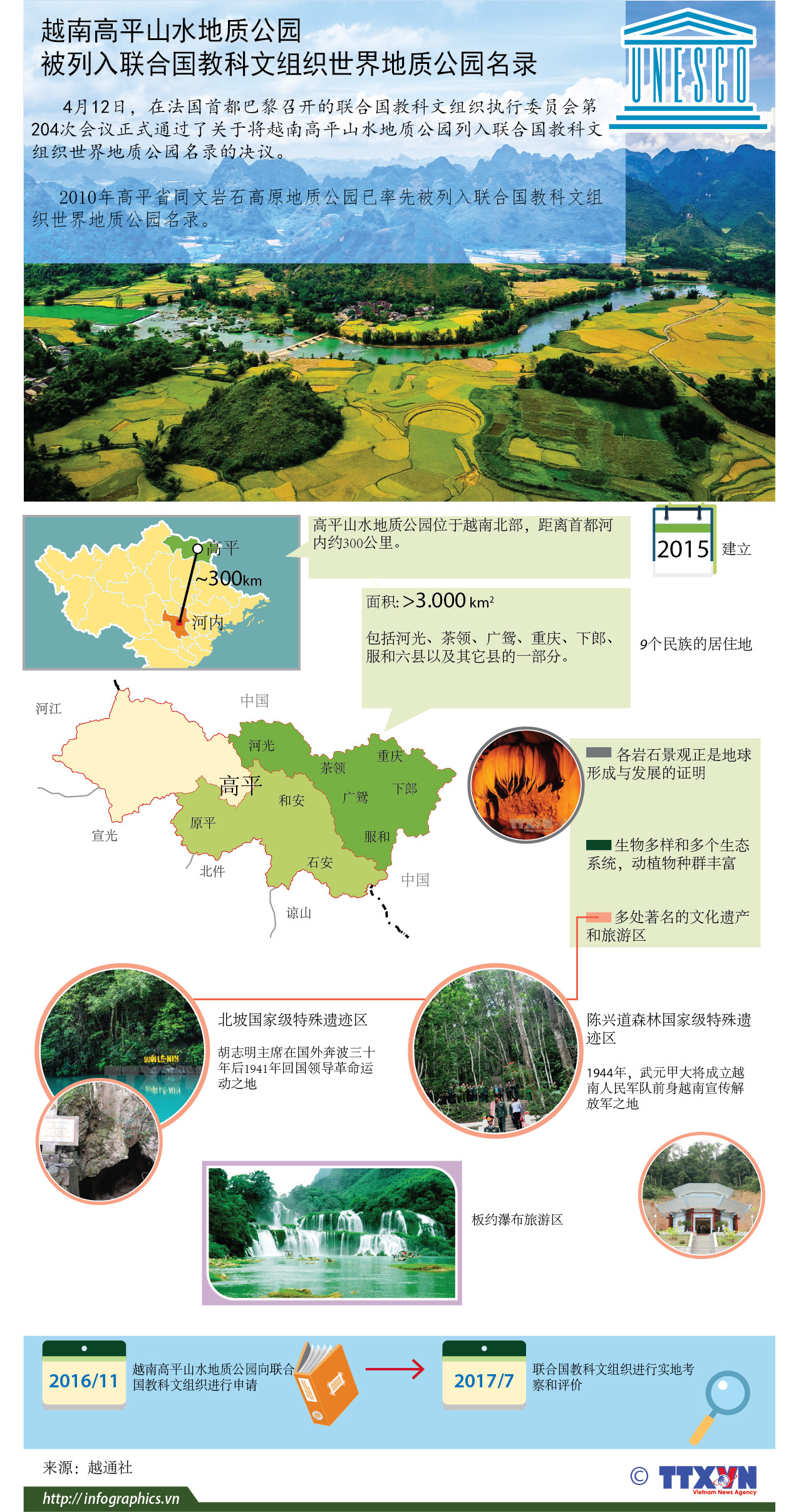 图表新闻：越南高平山水地质公园 ảnh 1