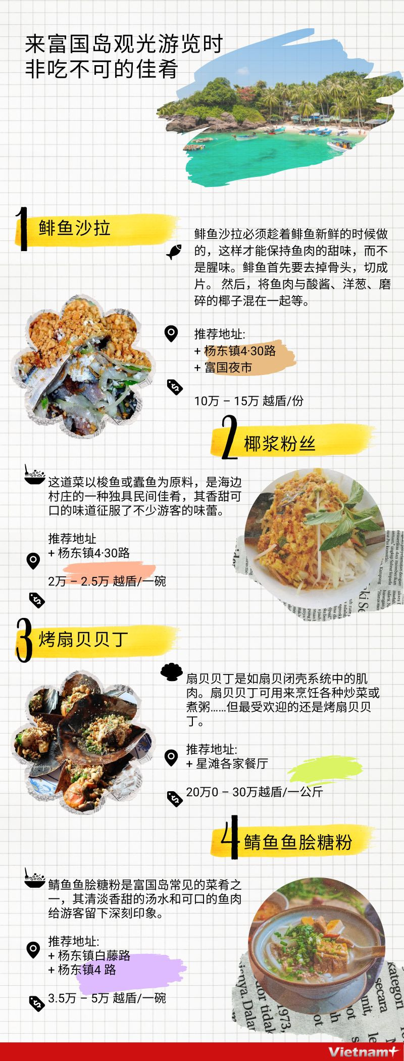 图表新闻：来富国观光游览时非吃不可的菜肴 ảnh 1