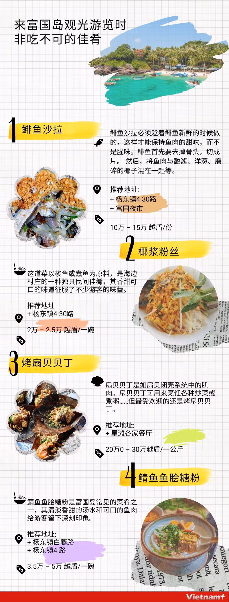 图表新闻：来富国观光游览时非吃不可的菜肴 ảnh 1