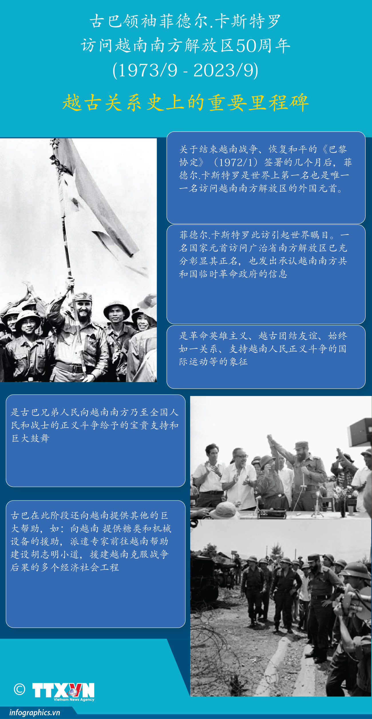 图表新闻：古巴领袖菲德尔.卡斯特罗访问越南南方解放区50周年——越古关系史上的重要里程碑 ảnh 1