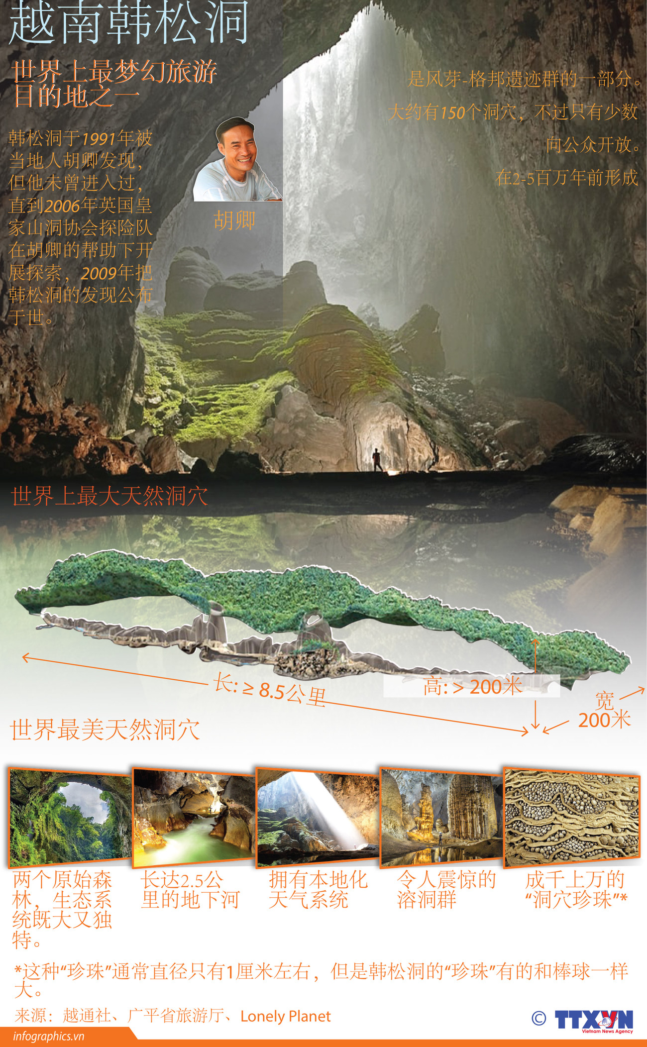 图表新闻：越南韩松洞——世界上最梦幻旅游目的地之一 ảnh 1