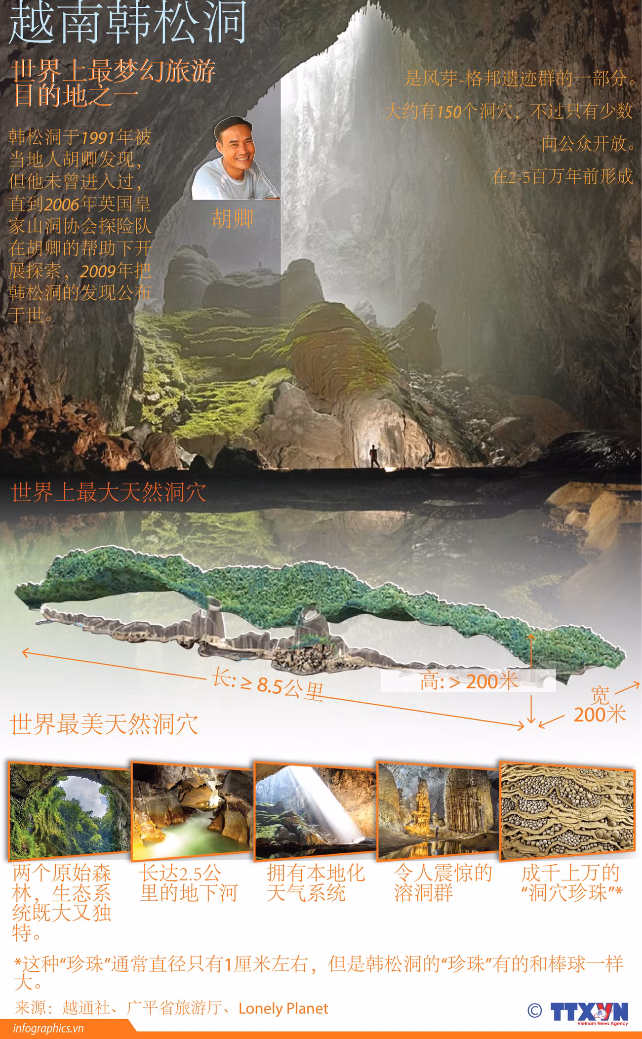 图表新闻：越南韩松洞——世界上最梦幻旅游目的地之一 ảnh 1