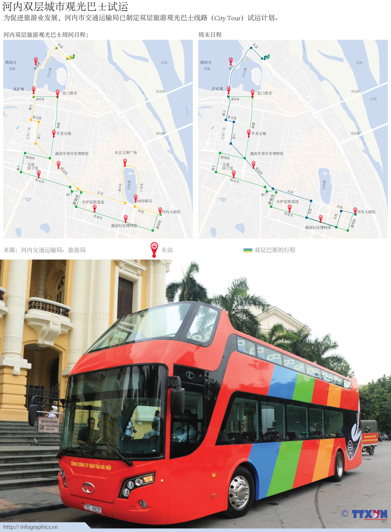 图表新闻：河内双层城市观光巴士试运 ảnh 1