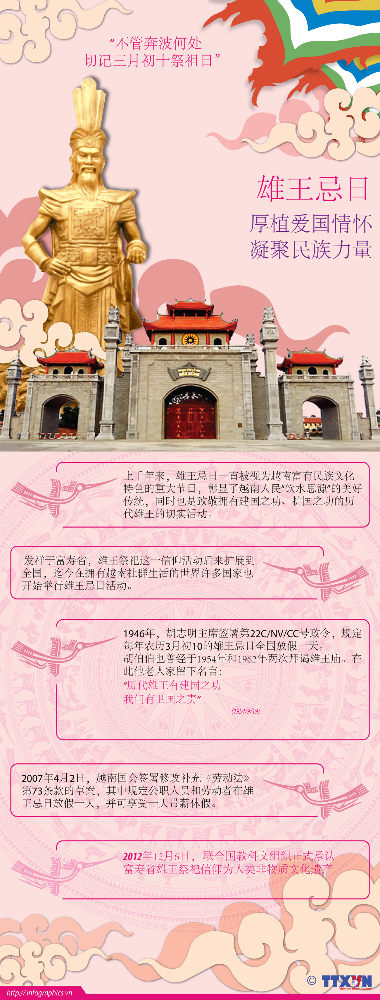 图表新闻:雄王忌日:厚植爱国情怀 凝聚民族力量 ảnh 1 图表新闻:雄王忌日:厚植爱国情怀 凝聚民族力量 ảnh 1