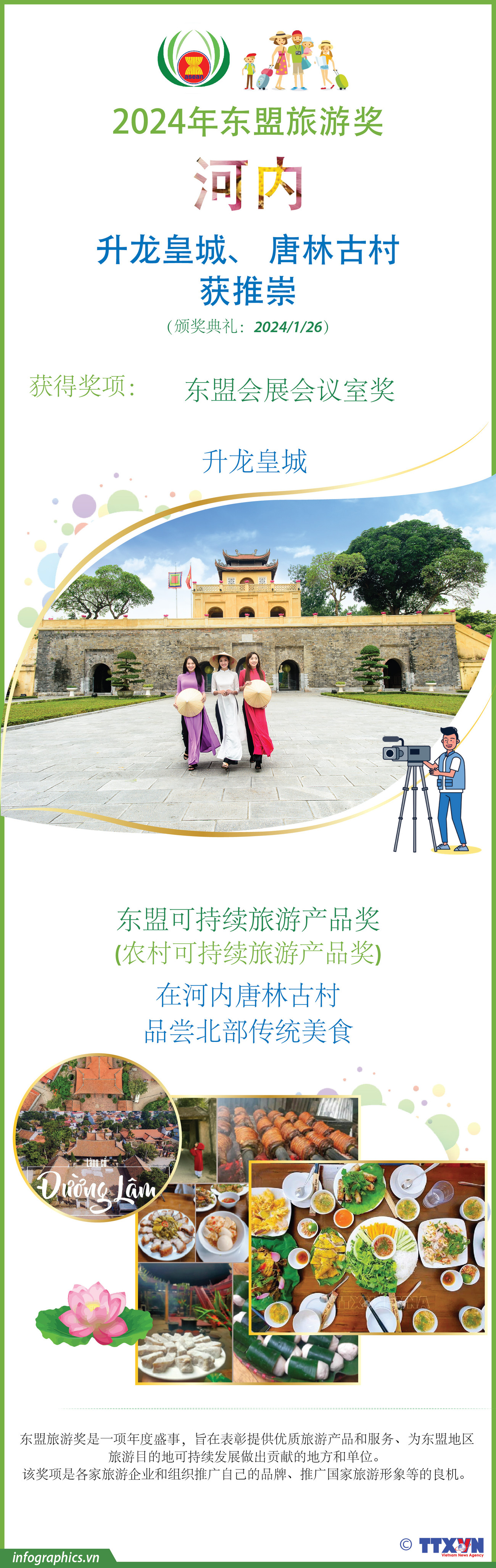 图表新闻：河内升龙皇城和唐林古村在2024年东盟旅游奖获推崇 ảnh 1
