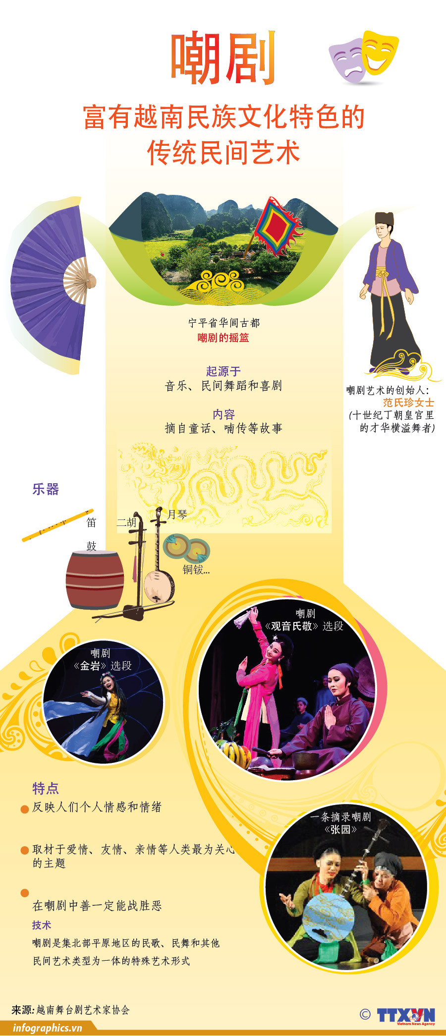 图表新闻：富有越南民族文化特色的传统民间艺术 ảnh 1