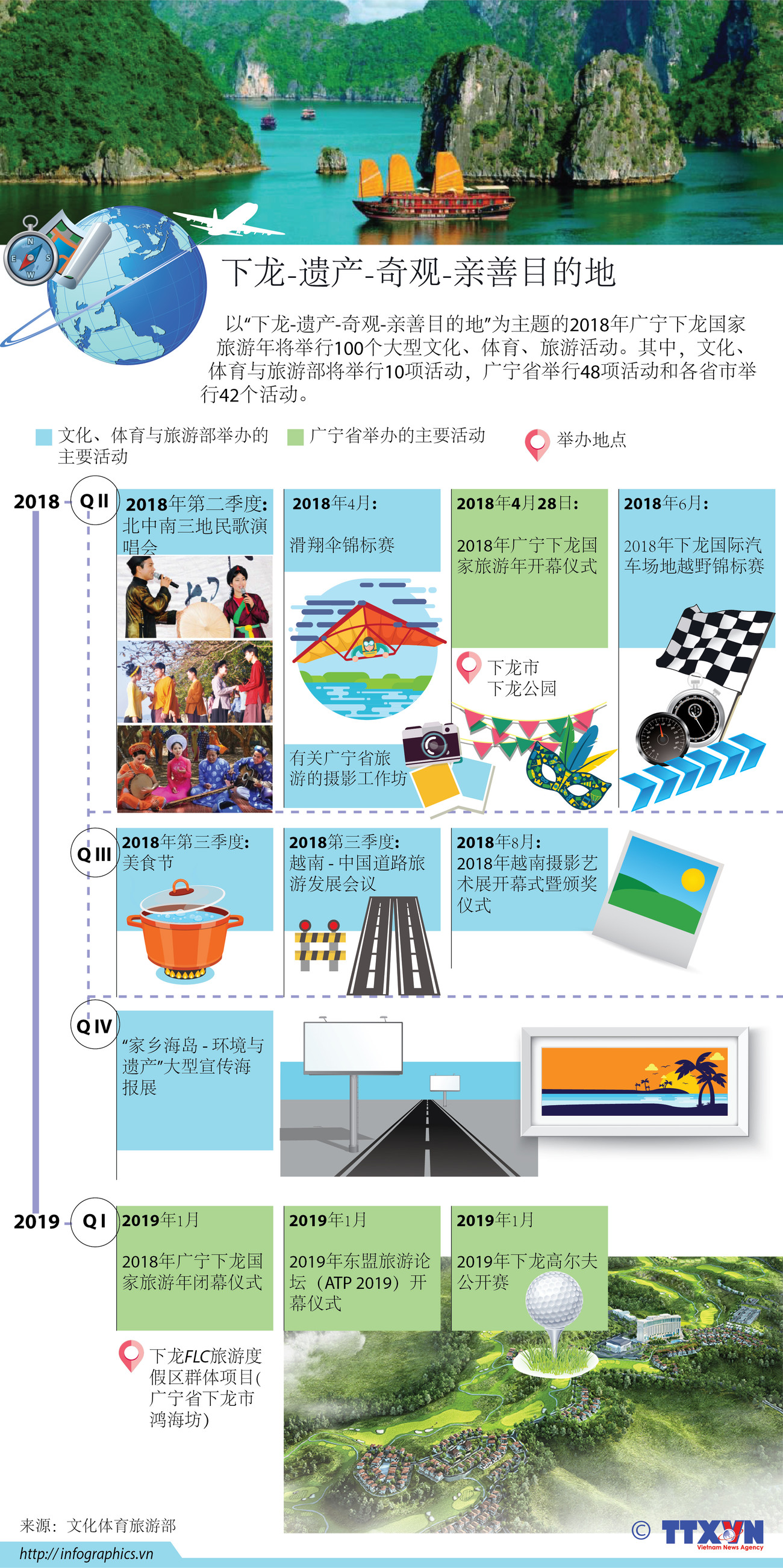 图表新闻：下龙-遗产-奇观-亲善目的地 ảnh 1