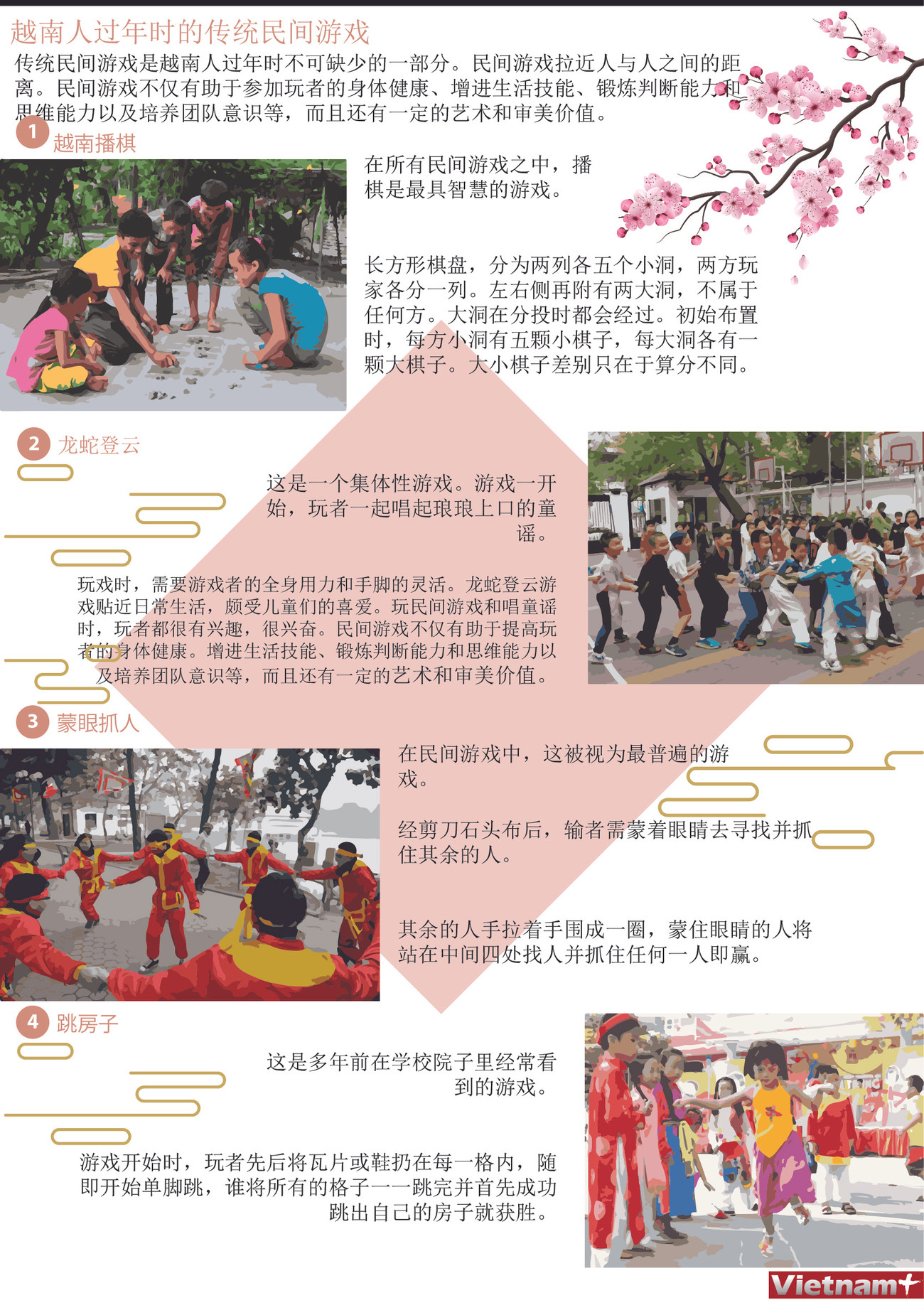 图表新闻：越南人过年时的传统民间游戏 ảnh 1