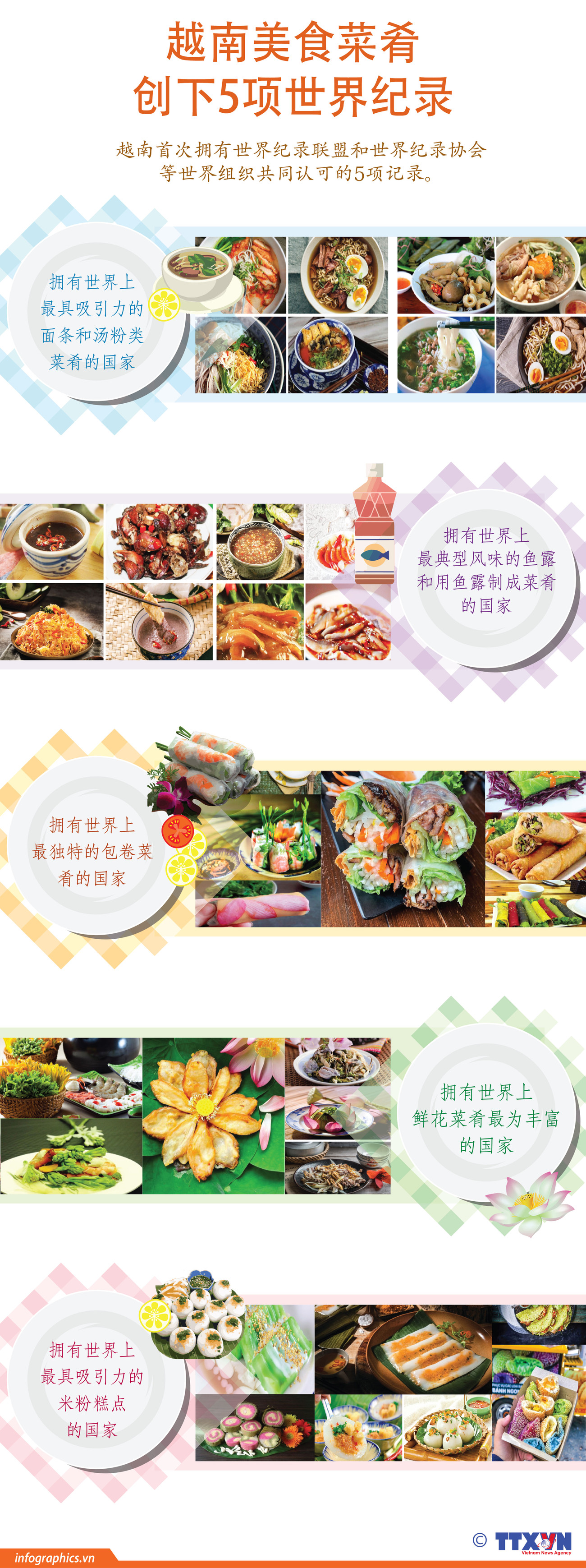 图表新闻：越南美食菜肴创下5项世界纪录 ảnh 1