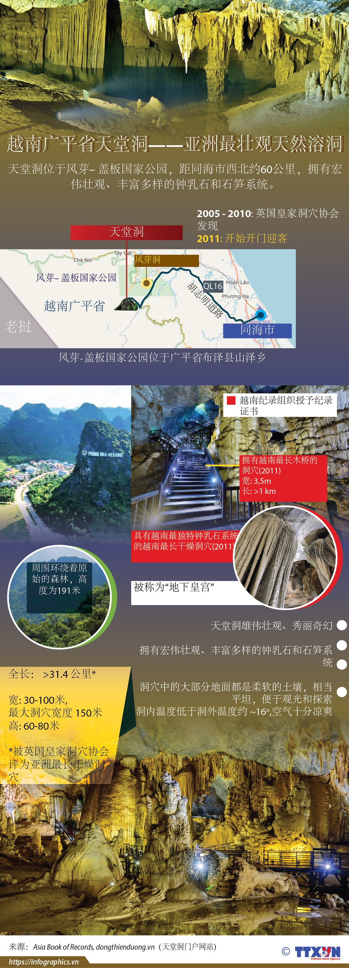 图表新闻：越南广平省天堂洞——亚洲最壮观天然溶洞穴 ảnh 1