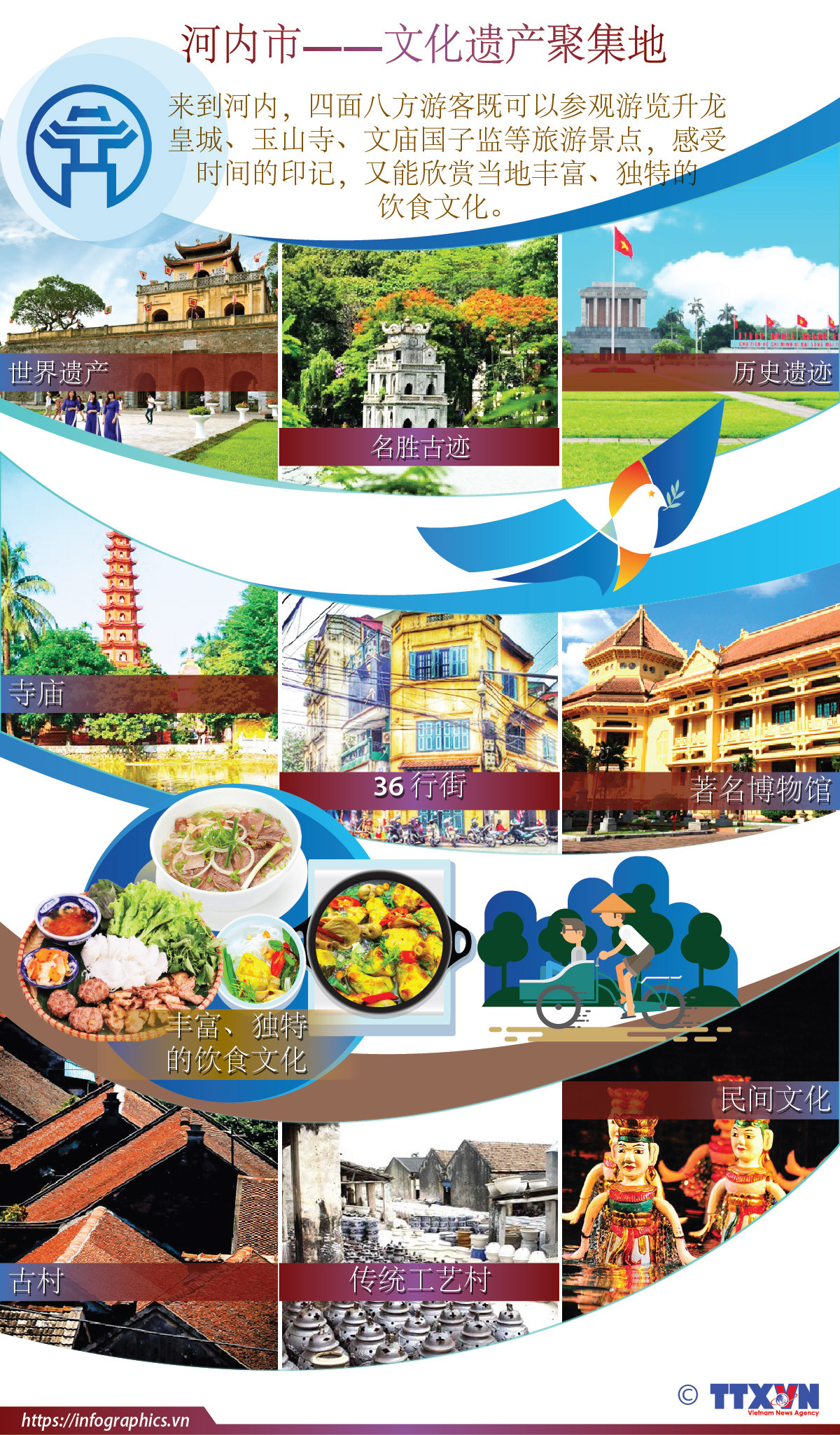 图表新闻：河内市——文化遗产聚集地 ảnh 1