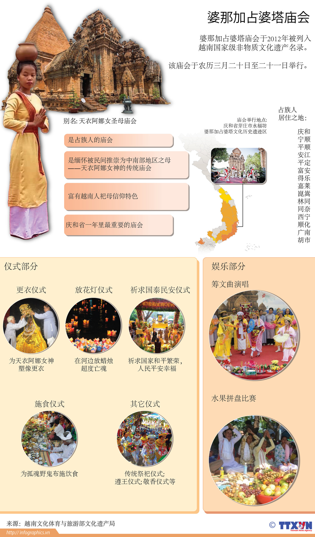 婆那加占婆塔庙会 ảnh 1