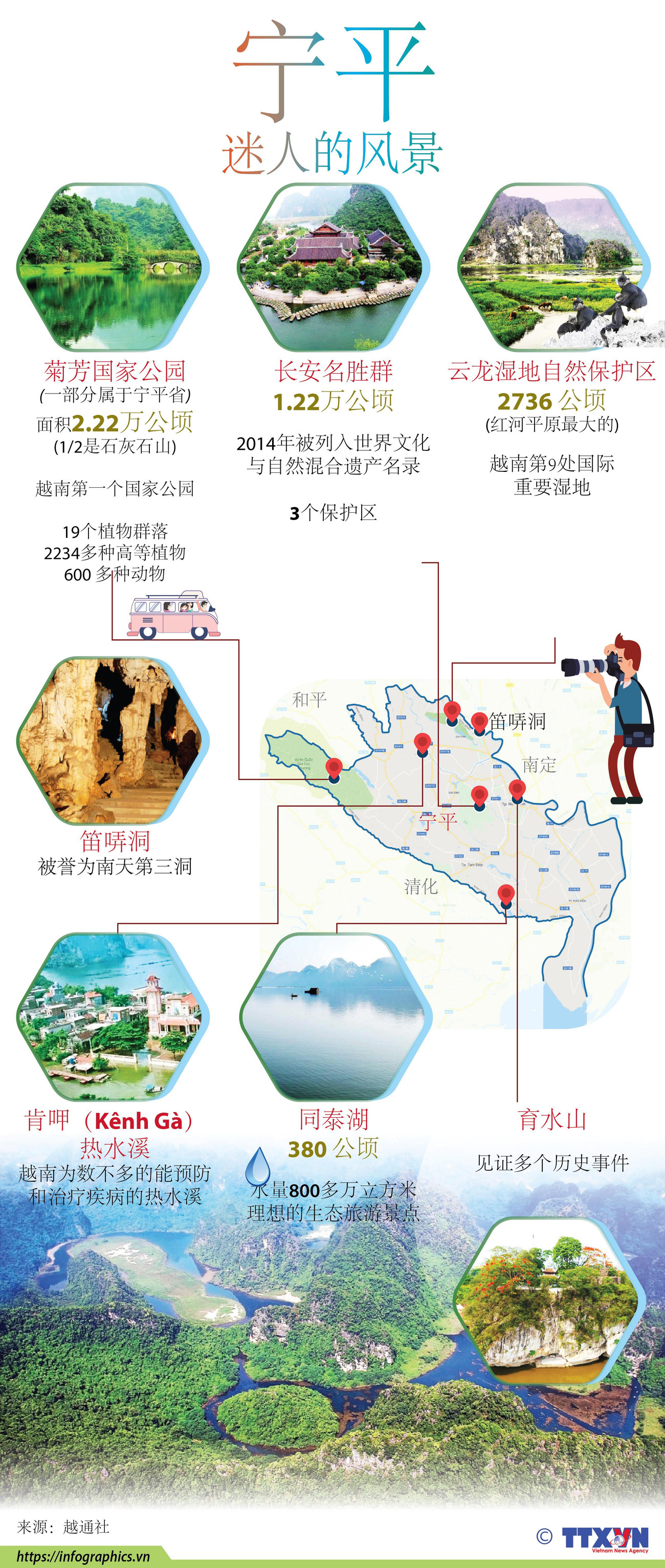 图表新闻：宁省迷人的风景 ảnh 1