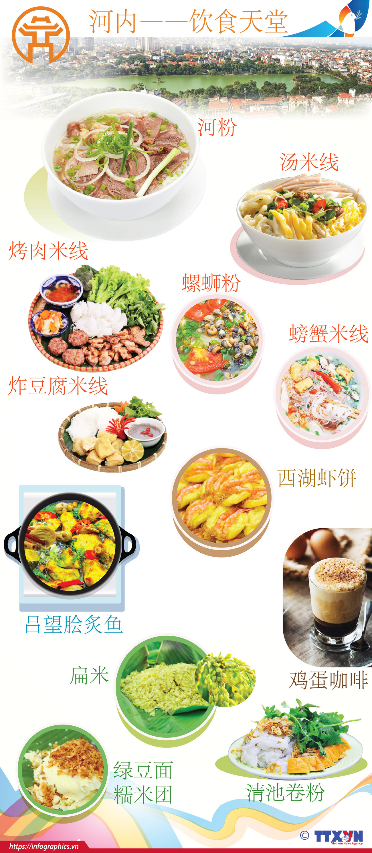 图表新闻：河内——饮食天堂 ảnh 1