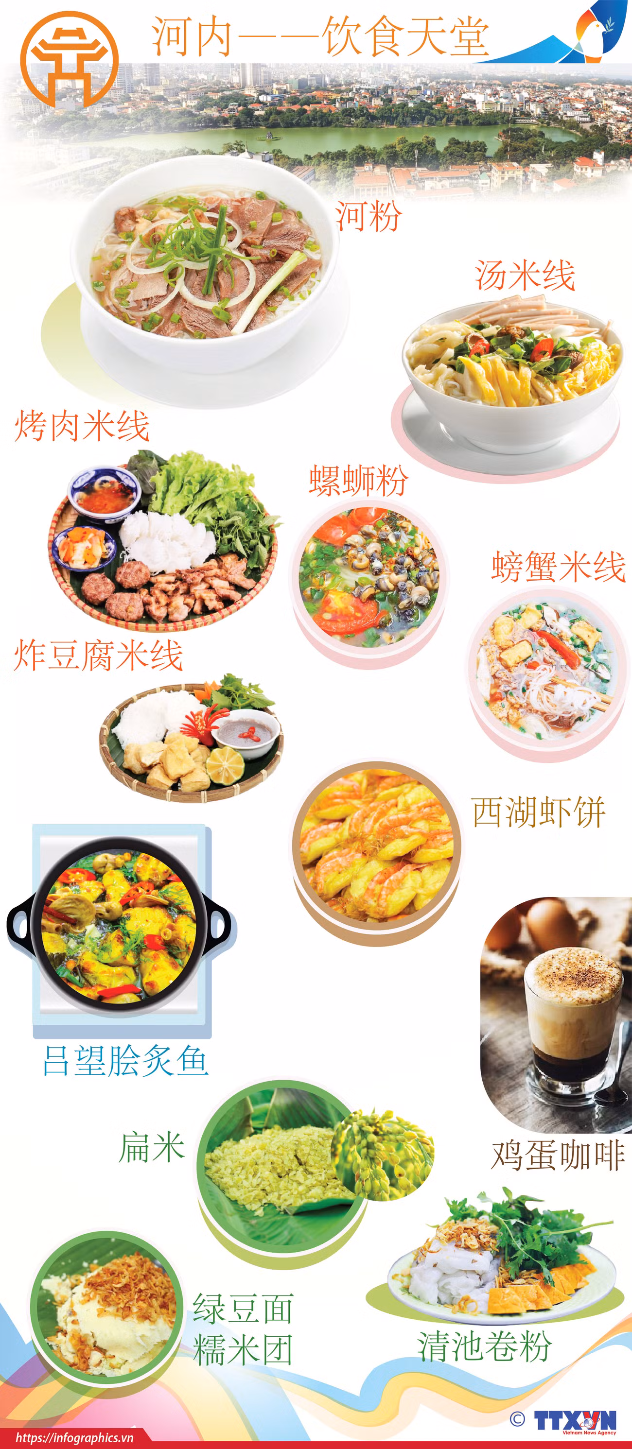 图表新闻：河内——饮食天堂 ảnh 1