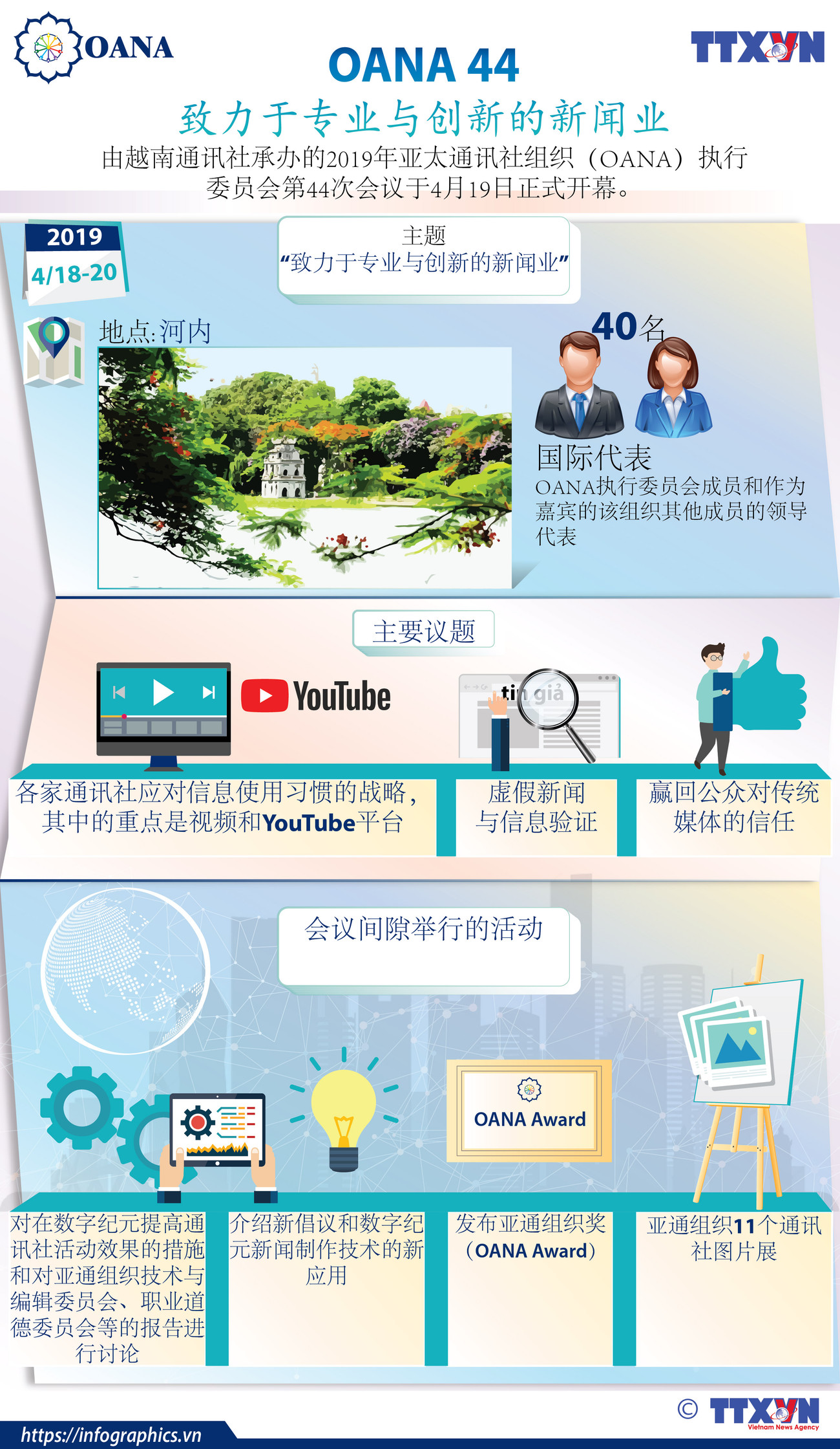 OANA 44 致力于专业与创新的新闻业（图表） ảnh 1