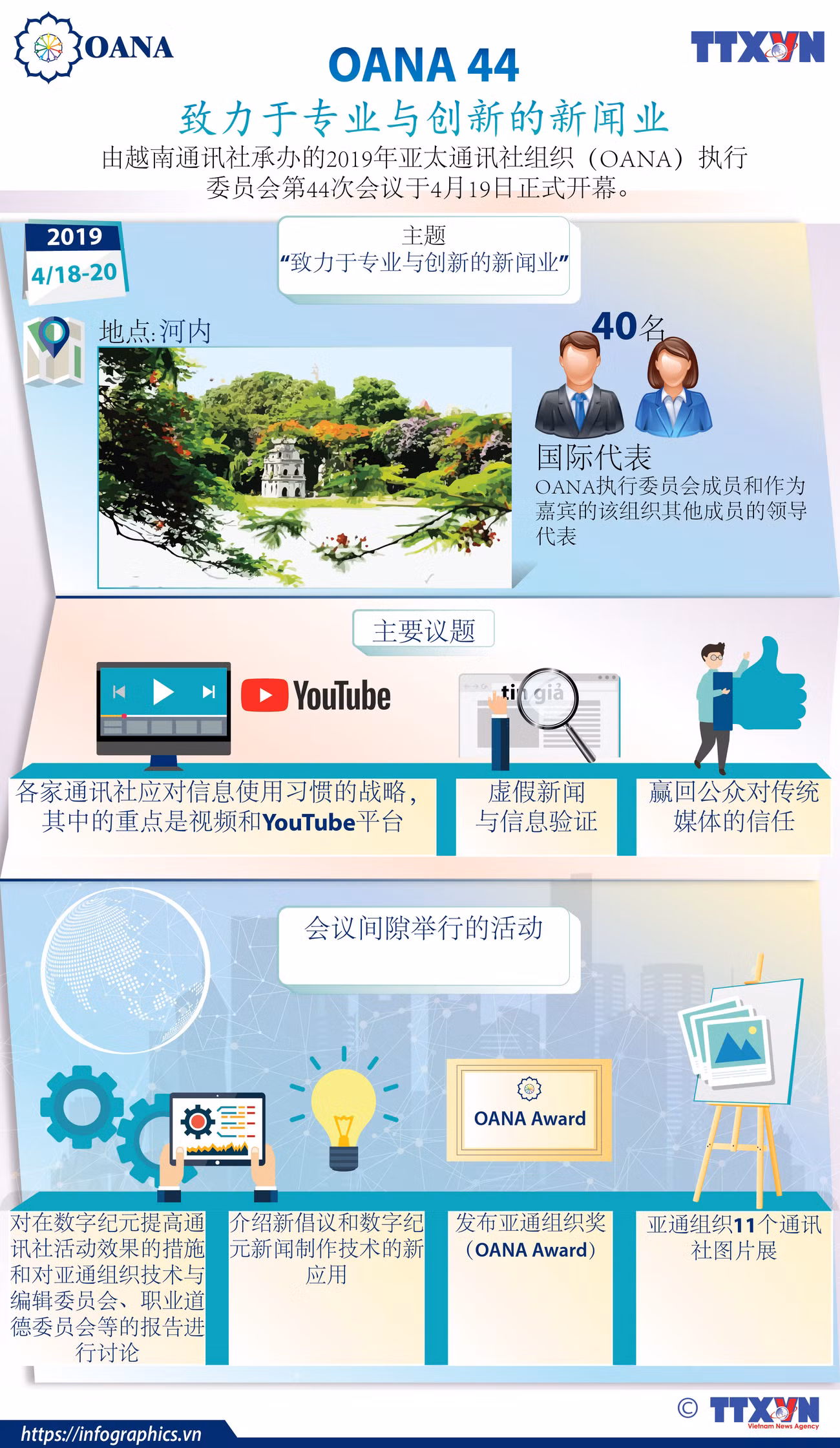 OANA 44 致力于专业与创新的新闻业（图表） ảnh 1