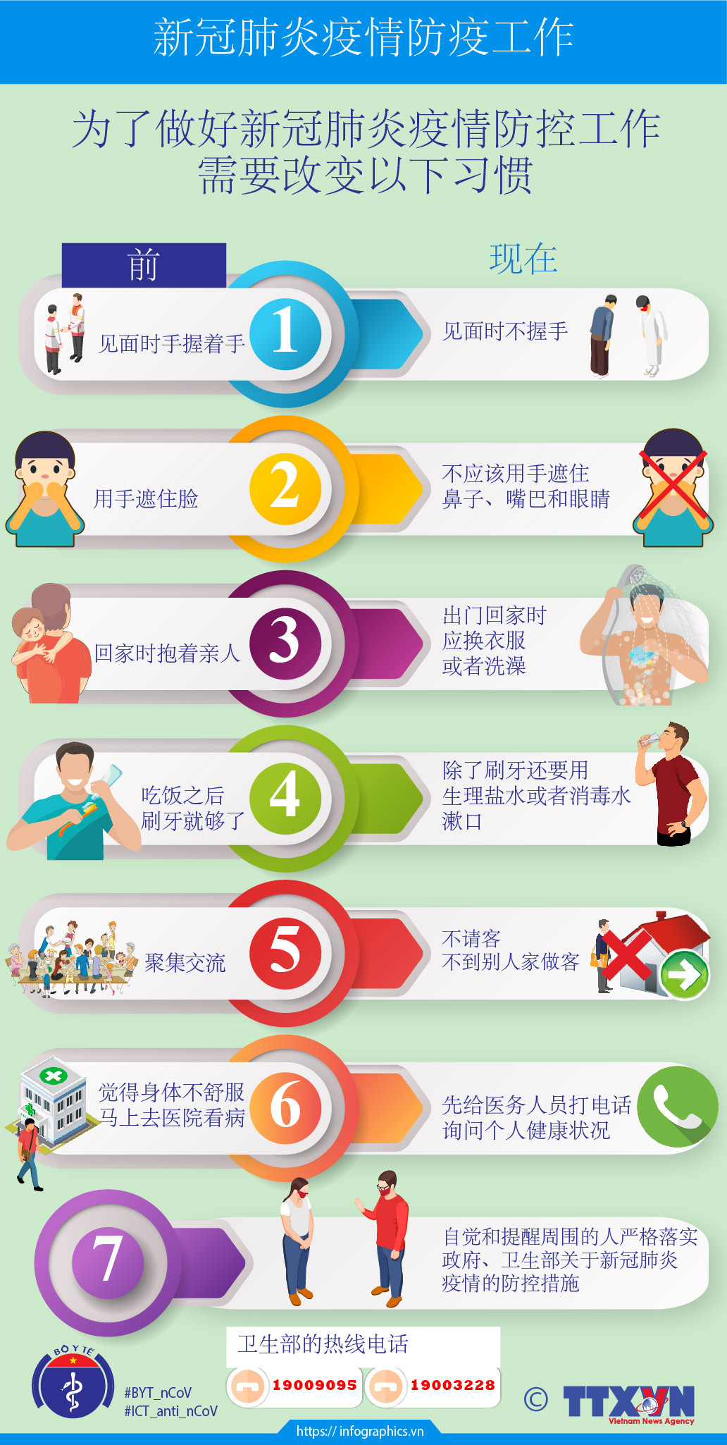 图表新闻：疫情逼出来的好习惯不能丢 ảnh 1