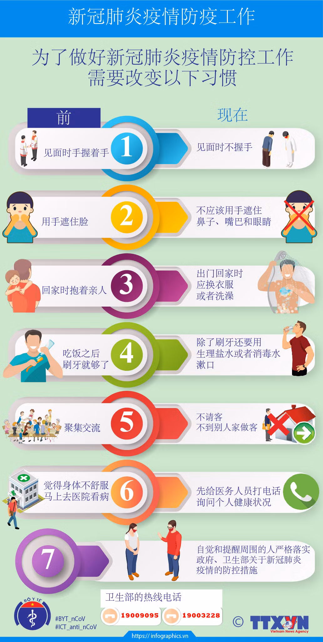 图表新闻：疫情逼出来的好习惯不能丢 ảnh 1
