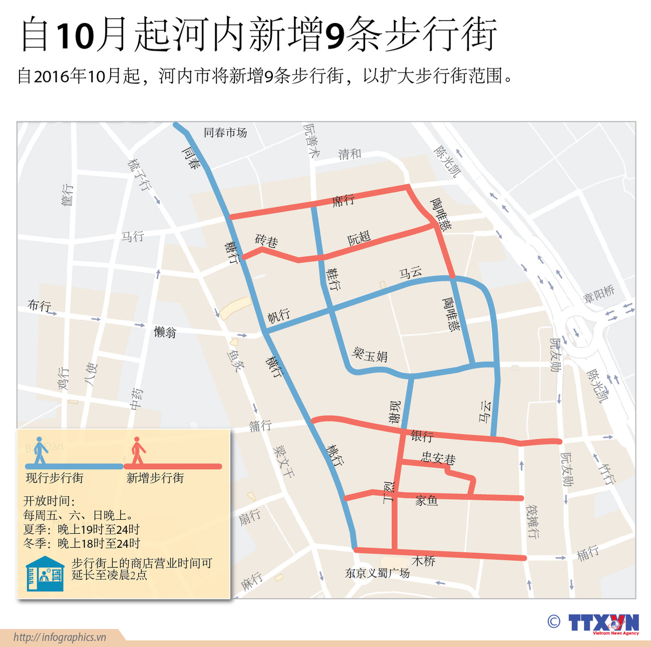 自10月起河内新增9条步行街 ảnh 1