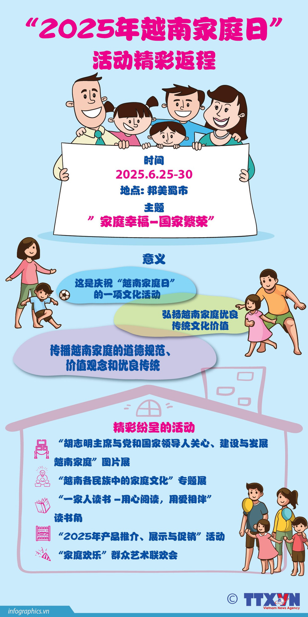 2025年越南家庭日”活动在邦美蜀市精彩启幕| Vietnam+ (VietnamPlus)