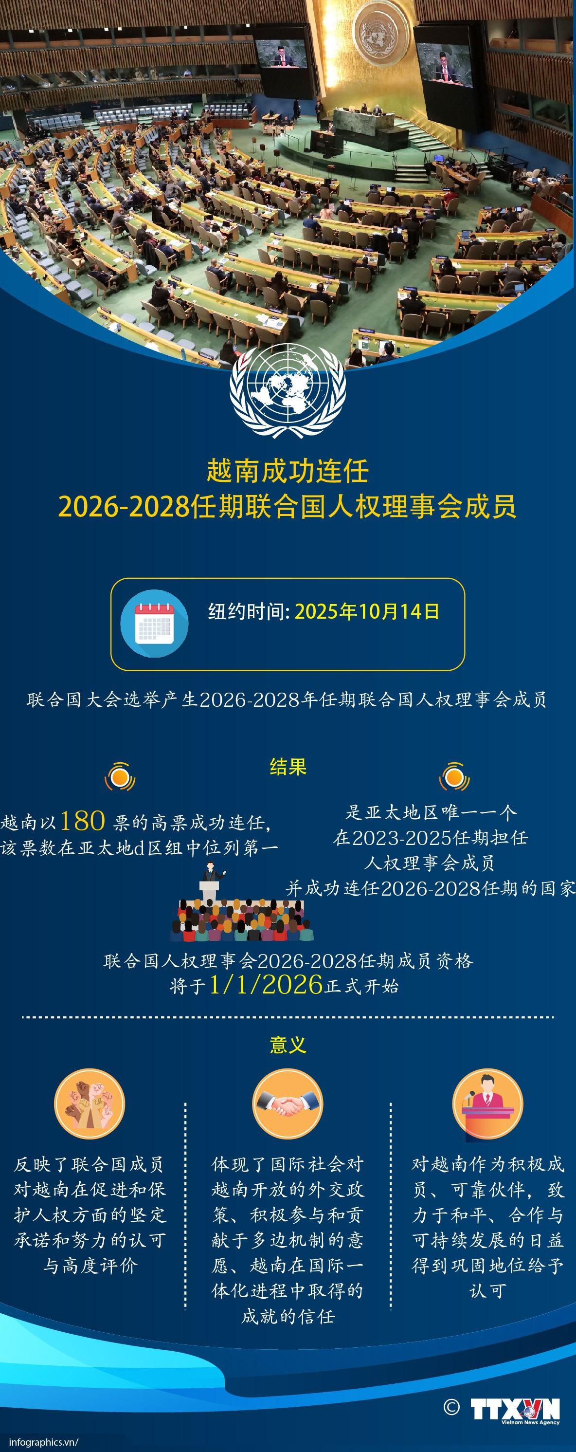 2025-10-15-vn-vn-quyen-con-nguoi-lhq-ngoc-01.jpg