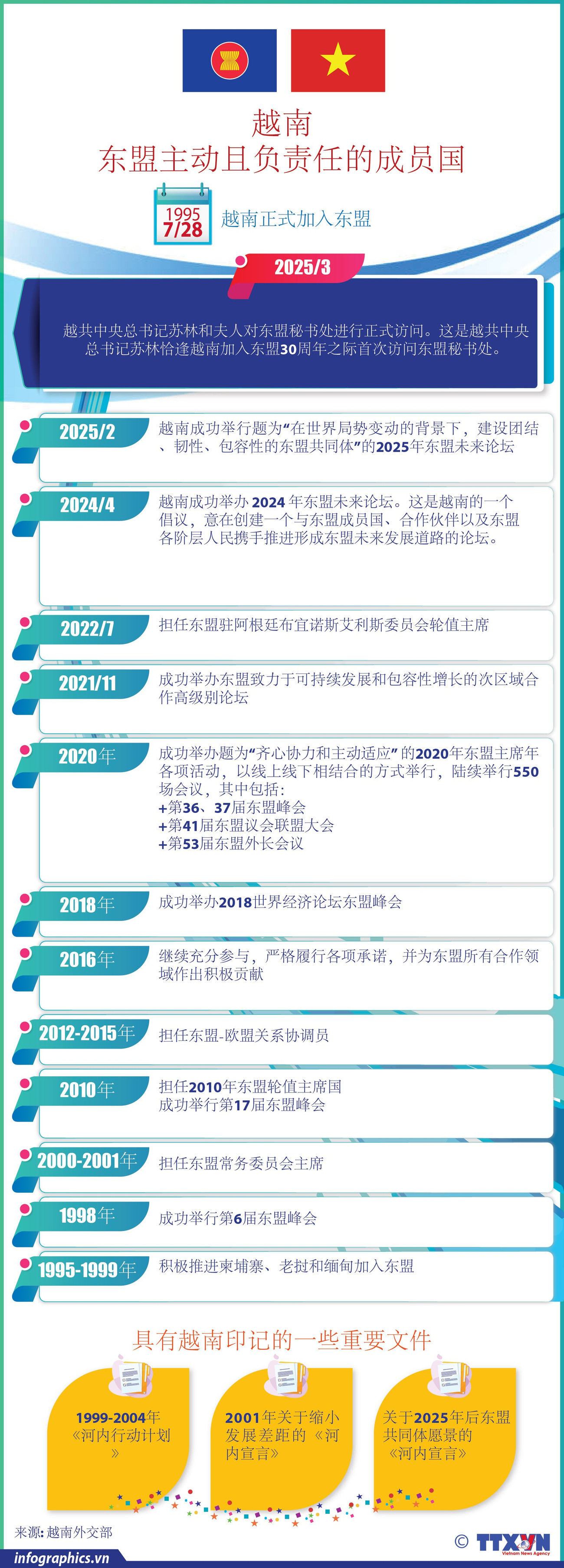 1103-vn-asean-v02-h84-h84.jpg