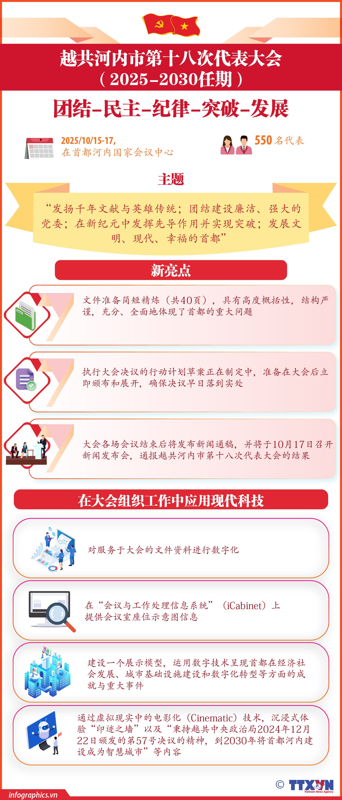 dai-hoi-dang-bo-hn-ngoc-h84.jpg
