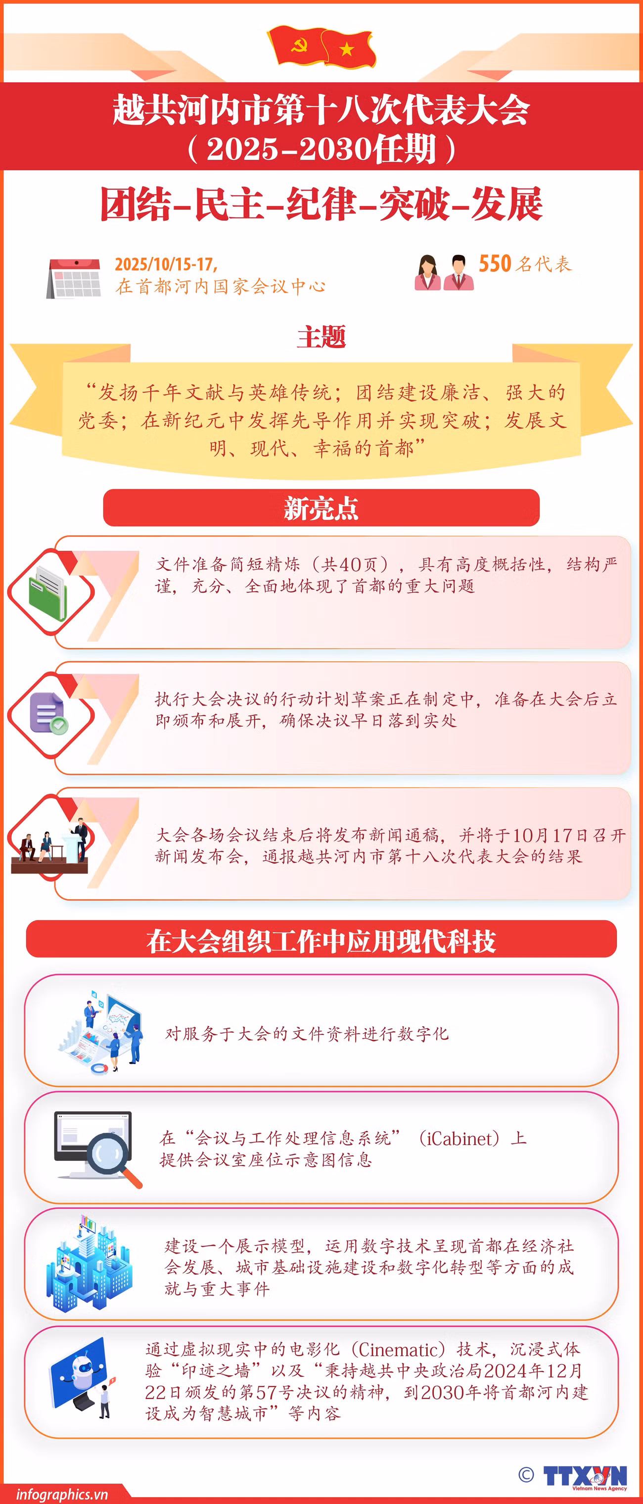 dai-hoi-dang-bo-hn-ngoc-h84.jpg