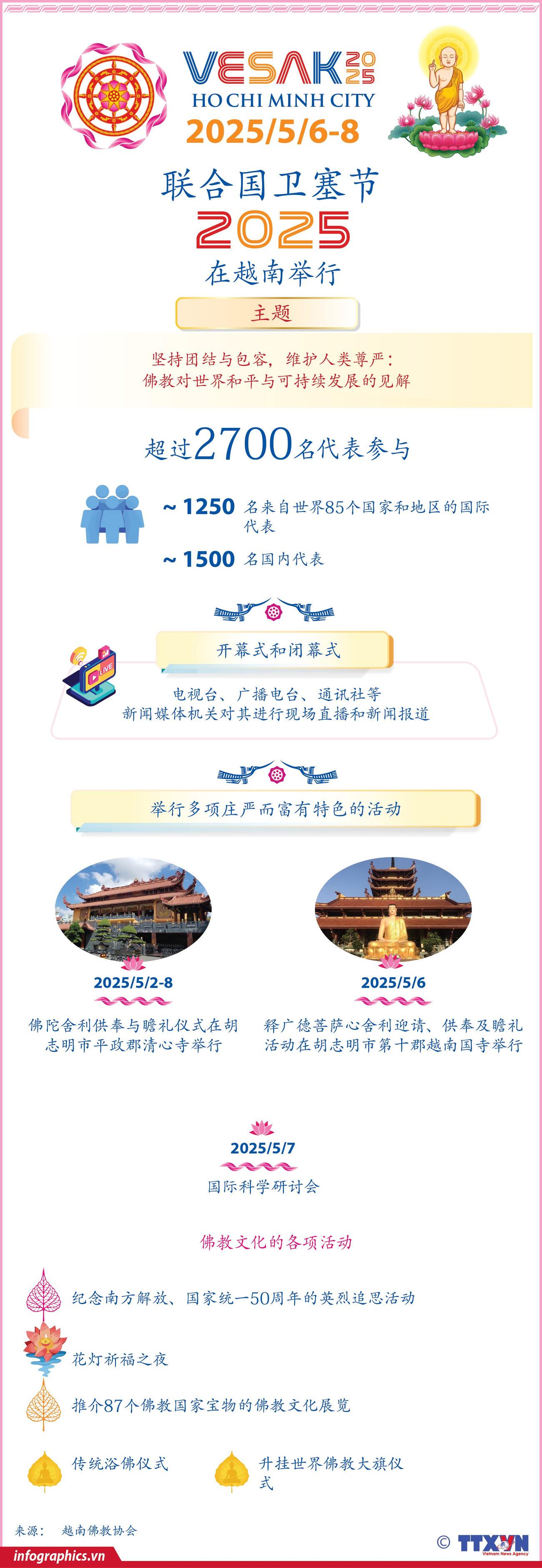 tt-vn-phatdan-vesak-v02-h84-h84.jpg