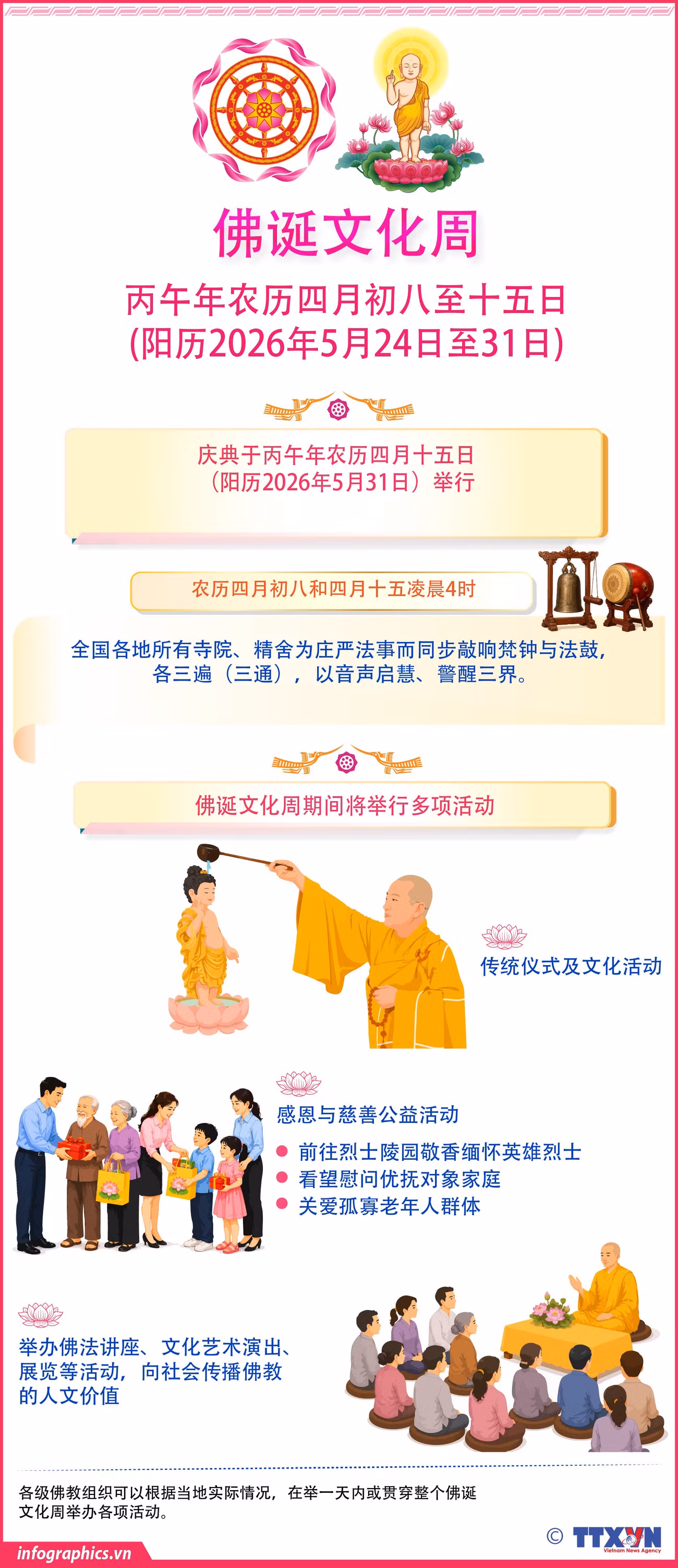 ok-2026-0522-vn-phatdan-vesak-v-h84-1-h84.jpg
